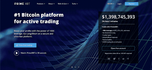 Discovering Opportunities The Power of PrimeXBT Invest