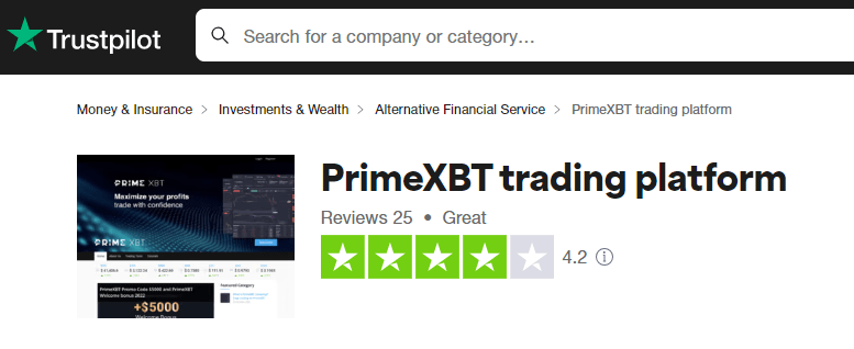 Explore the Innovative Features of the PrimeXBT Website